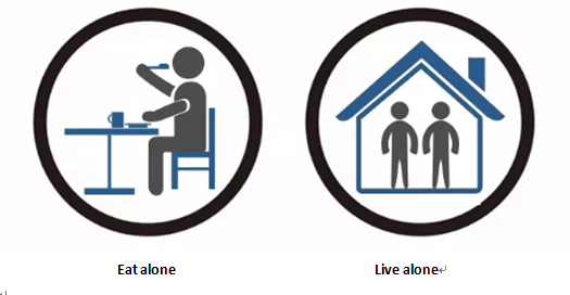 comment pr&eacute;venir le coronavirus en mangeant et en vivant